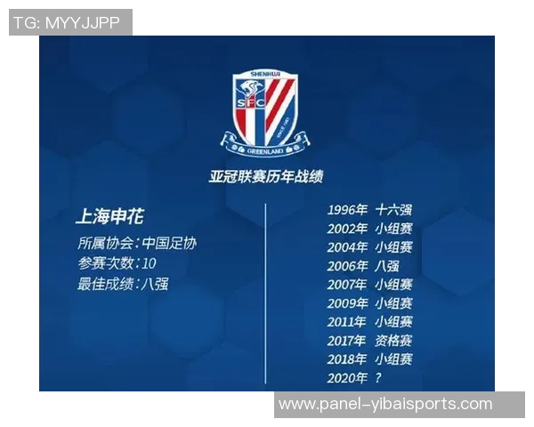 大阪与恒大巅峰对决谁能在亚冠赛场书写新的传奇